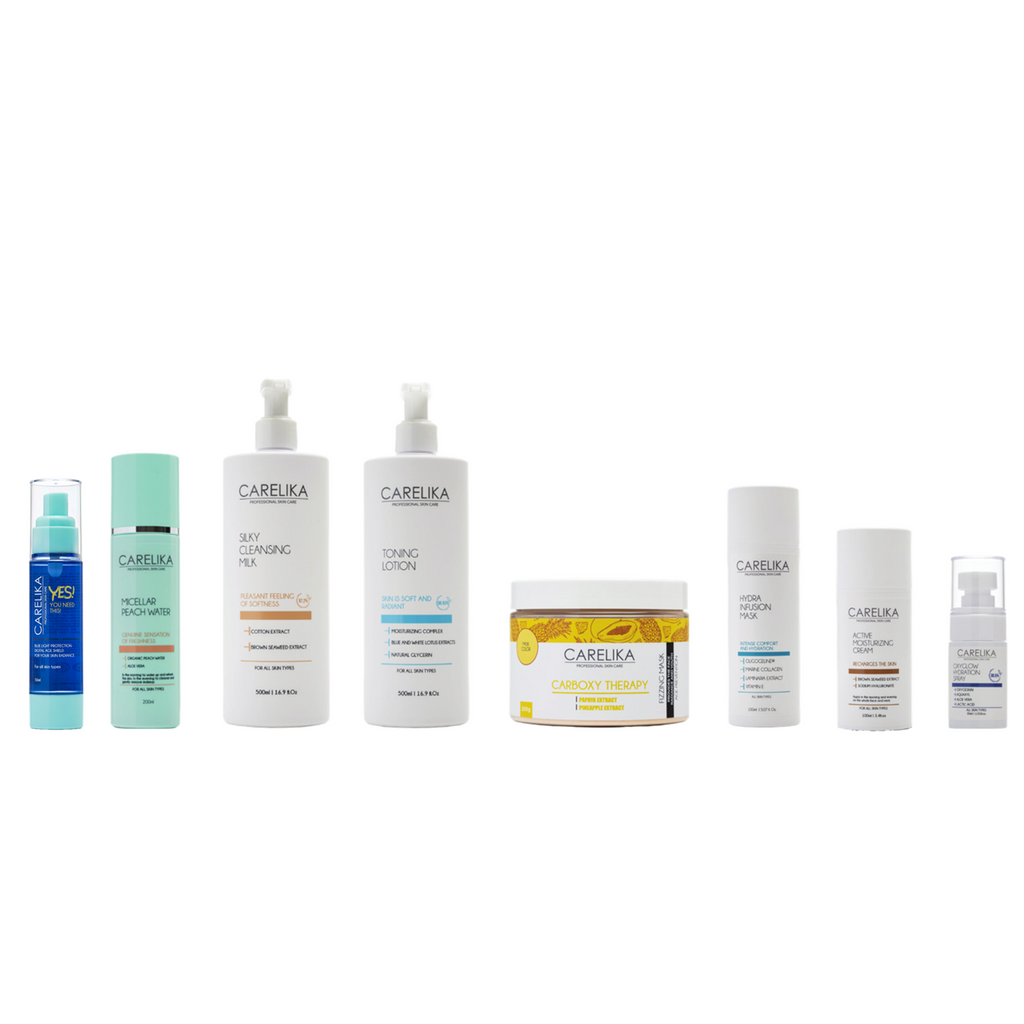 CARELIKA Non-Invasive Carboxy - Signature Treatment