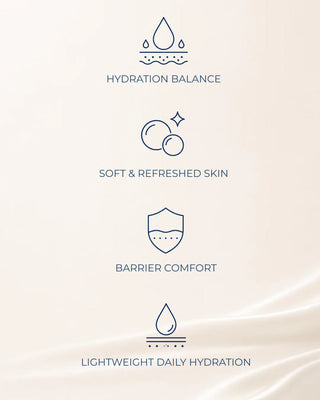 CARELIKA Silk Hydra Renew Lotion Essence