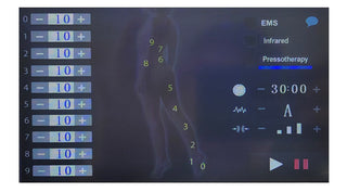 3 IN 1 Pressotherapy System Machine + EMS + Infrared