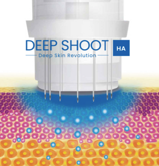 Ribeskin Combo Hyaluronic HA for Deep Shoot Hydration
