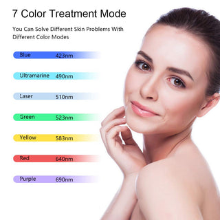 Photon light therapy beauty skin collagen device 7 colors red light therapy led facial mask