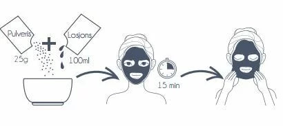 CARELIKA Algae Peel Off Mask Algi Twin 100ml - 25gr