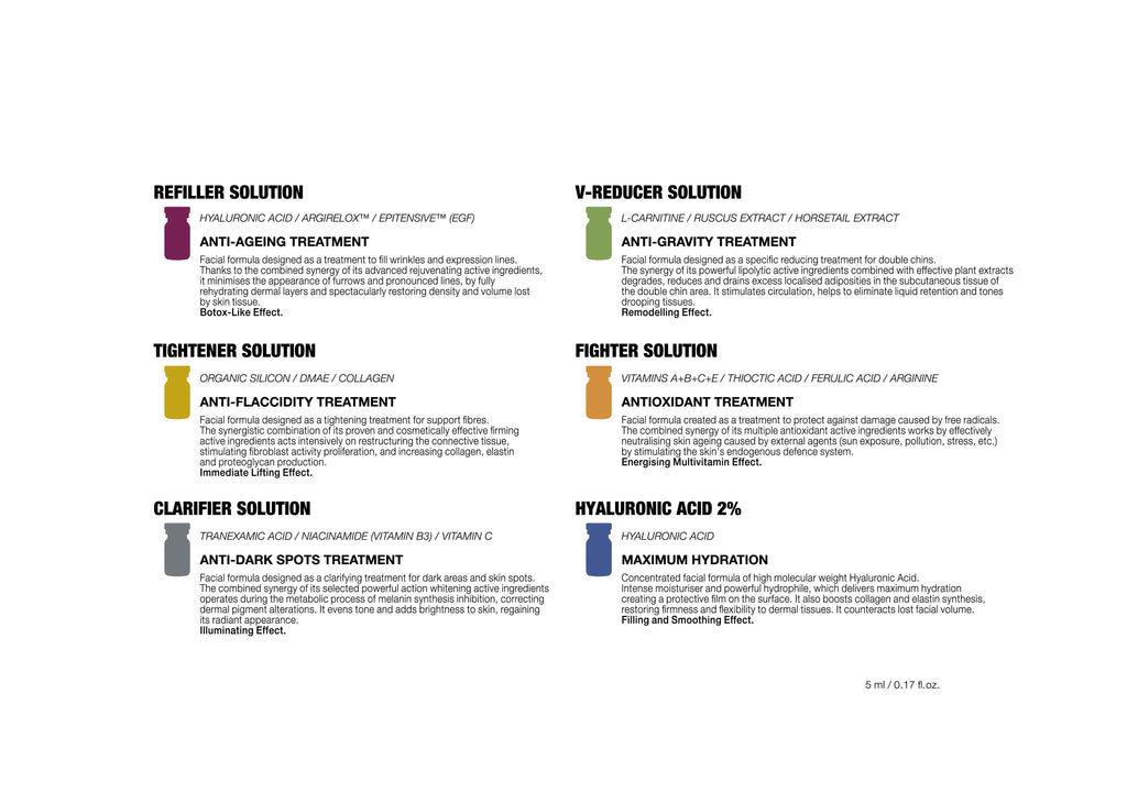 PROFESIONAL SUMME BIOMEDICAL RESTORER SOLUTION