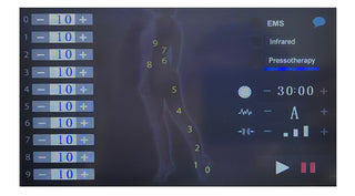 3 IN 1 Pressotherapy System Machine + EMS+Infrared