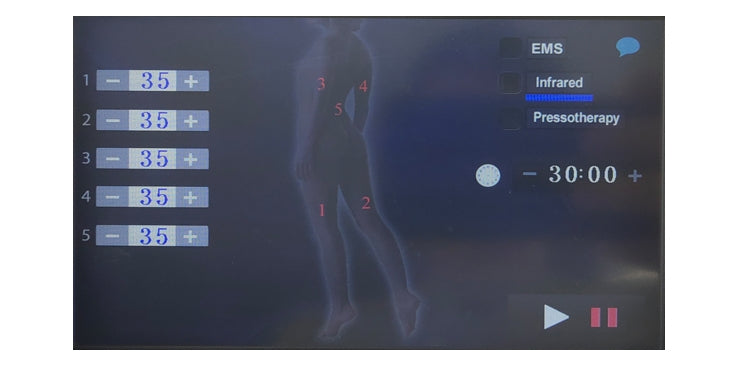 3 IN 1 Pressotherapy System Machine + EMS+Infrared