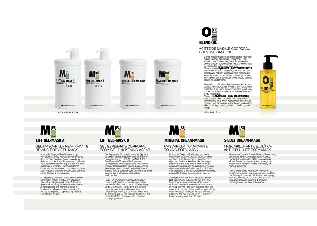 PROFESSIONAL SUMME BLEND OIL