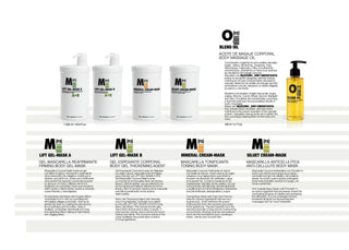 PROFESSIONAL SUMME BLEND OIL