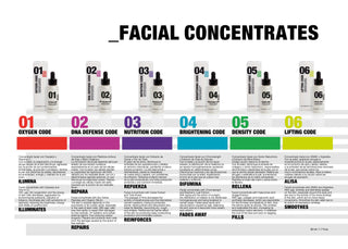 PROFESSIONAL SUMME MYCODE 06 LIFTING 50 ML