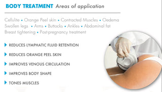 Slimspheres Cellulite Reduction and Face Lifting Machine