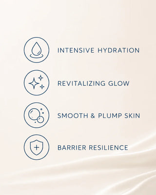 CARELIKA Silk Hydra Renew Moisturizing Elixir