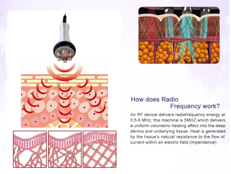 Body & Facial Lift Radio Frequency Portable Machine