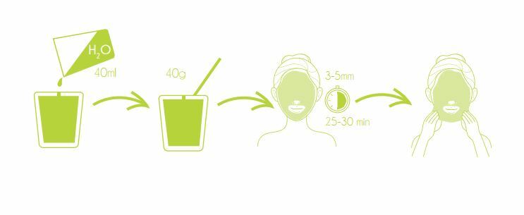 CARELIKA Algae Peel Off  Mask Cranberry Extract with Glucose 40gr