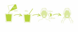CARELIKA Algae Peel Off Mask Cucumber Extract with Glucose 200gr