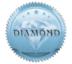 Diamond Skincare Package